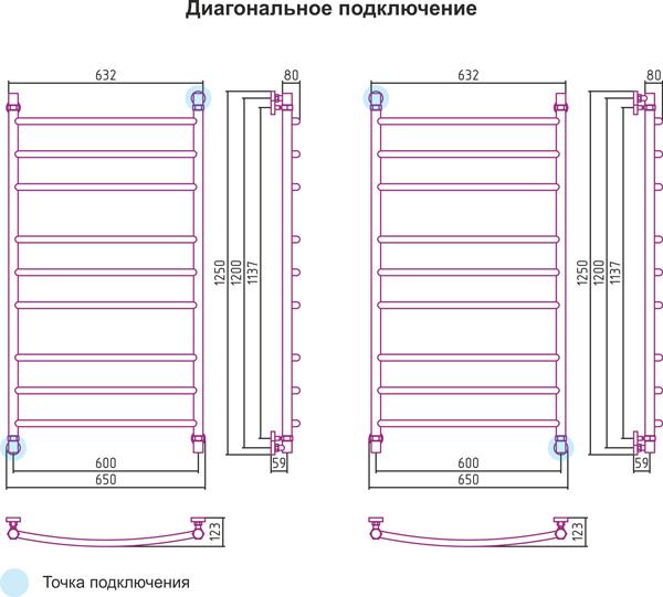 Полотенцесушитель водяной Сунержа Галант 120x60