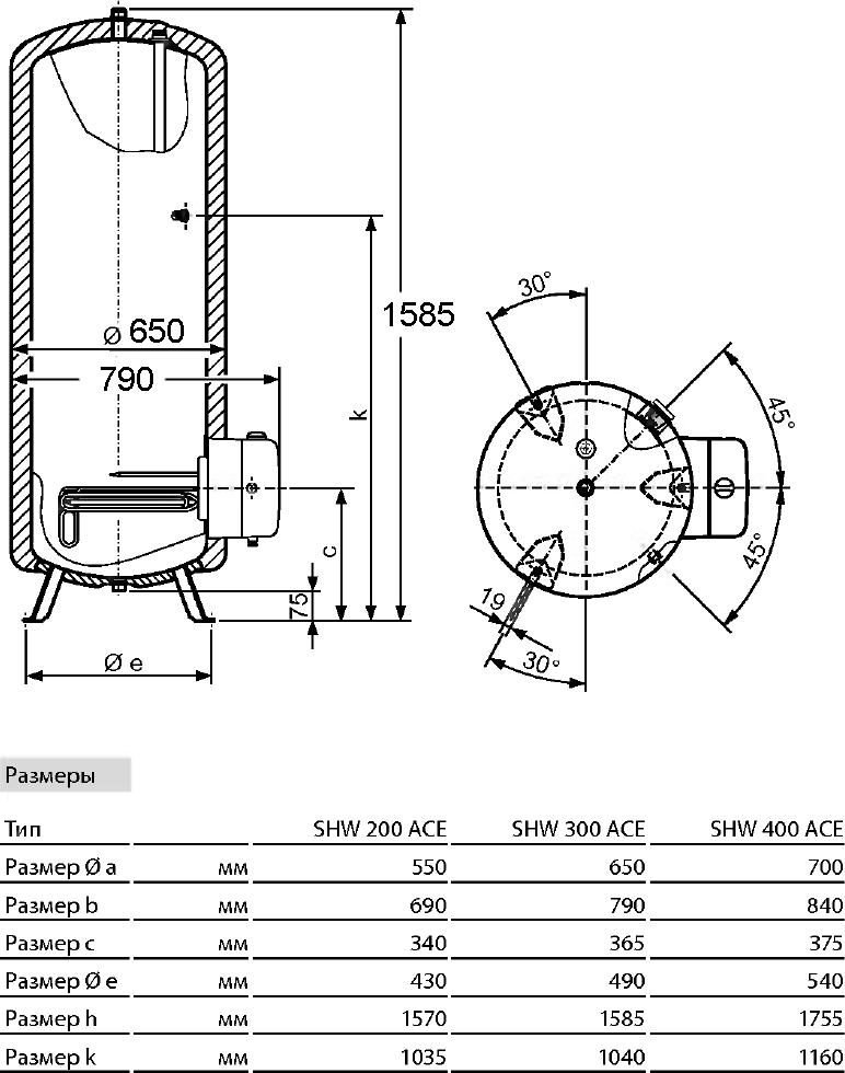 Водонагреватель Stiebel Eltron SHW 300 ACE