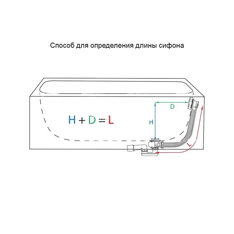 Слив-перелив для ванны AlcaPlast A51BM-80 белый