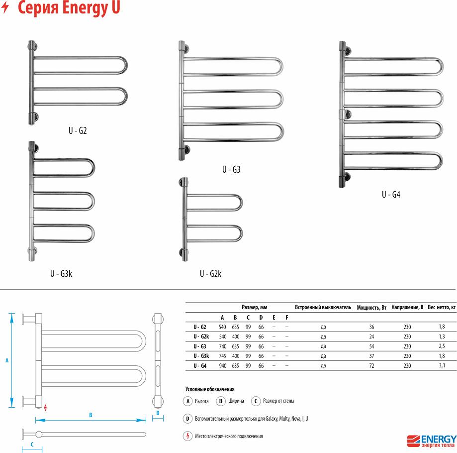 Полотенцесушитель электрический Energy U chrome G2K, черный матовый, EETR0UG2K00000R905M