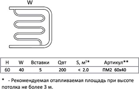 Полотенцесушитель водяной Тругор ПМ тип 2 60x40 1"