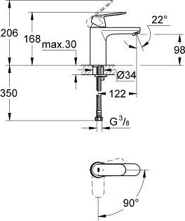 Смеситель для раковины Grohe Eurosmart Cosmopolitan 2339800E