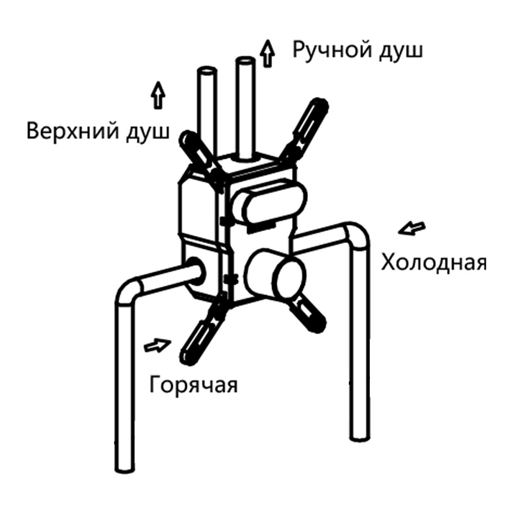 Душевая система Vincea VSFW-4211RGM, вороненая сталь