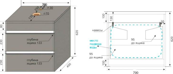 Тумба для комплекта Style Line Атлантика 70 Люкс Plus, подвесная, бетон тёмный