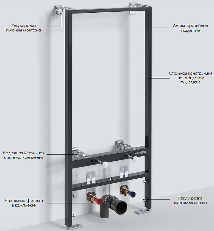 Инсталляция для биде WasserKRAFT Aller 10BDT.020