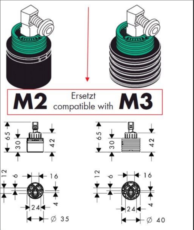 Картридж М2/М3 для смесителя Hansgrohe 92730000