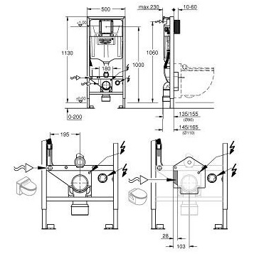 Комплект Grohe Sensia Arena 118922