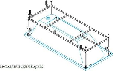 Каркас для ванны Cezares PLANE-190-80-MF-R