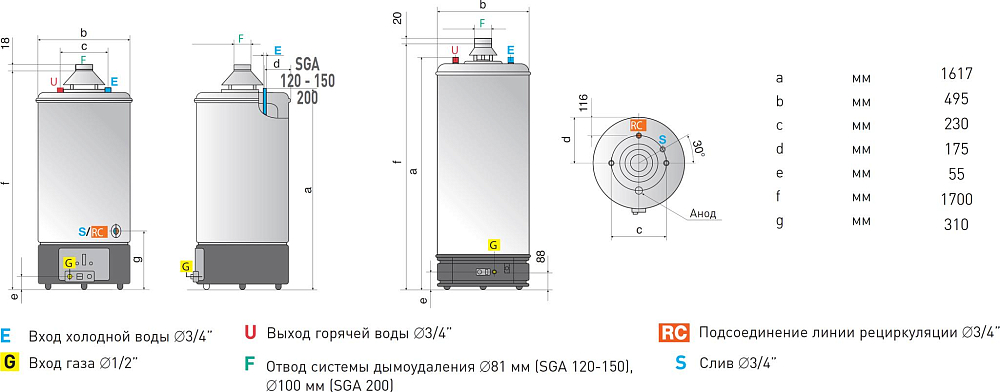 Водонагреватель Ariston SGA 200 R