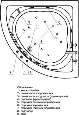 Акриловая ванна Aquatek Юпитер 150x150 см UPT150-0000005, белый