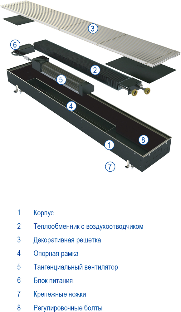 Конвектор отопления Elsen EKQ 240х90х2500