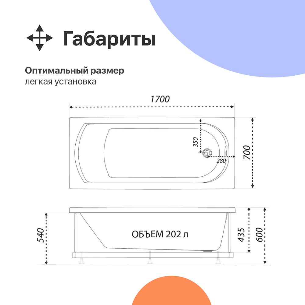 Акриловая ванна DIWO Углич 170x70 см, с ножками