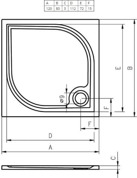 Панель для душевого поддона Riho Kolping 120x80 209339