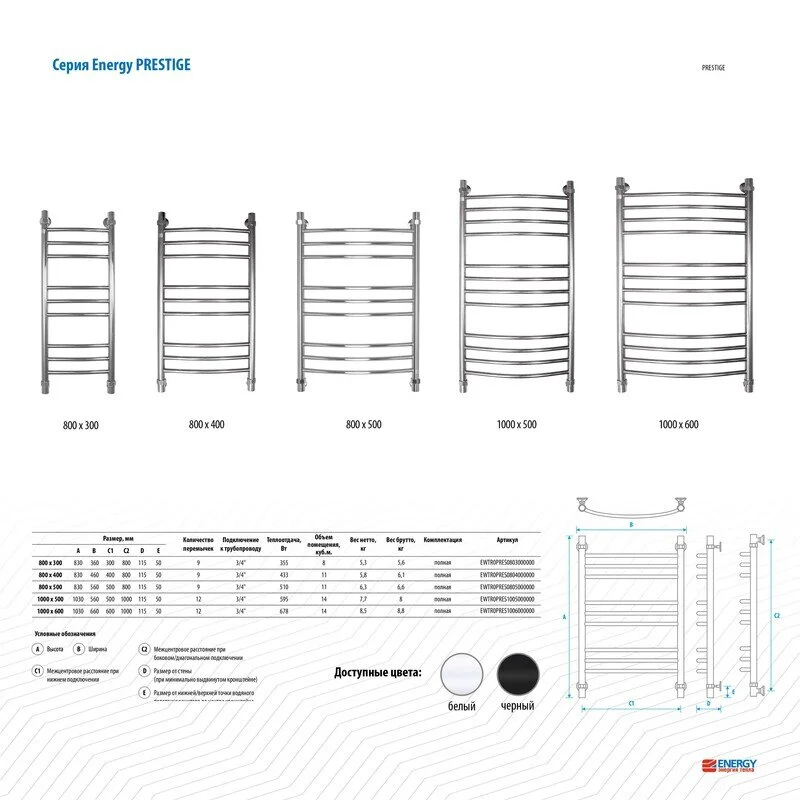 Полотенцесушитель водяной Energy Prestige EWTR0PRES08030R905M черный