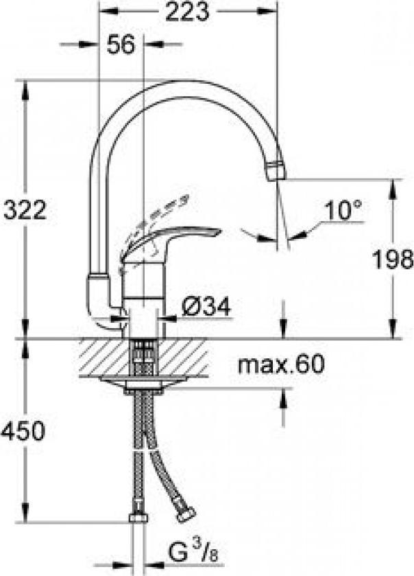 Смеситель для кухонной мойки Grohe Eurosmart 32542001