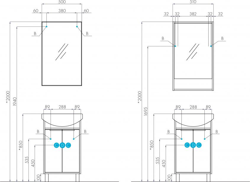 Зеркало Aquaton Рико 50 1A216302RI010, белый