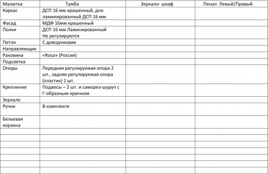 Тумба под раковину Misty Малютка Э-Мал01035-01Уг 35 см