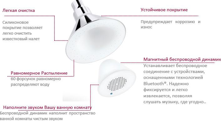 Верхний душ Jacob Delafon Moxie 9245D-CP с беспроводным Bluetooth динамиком