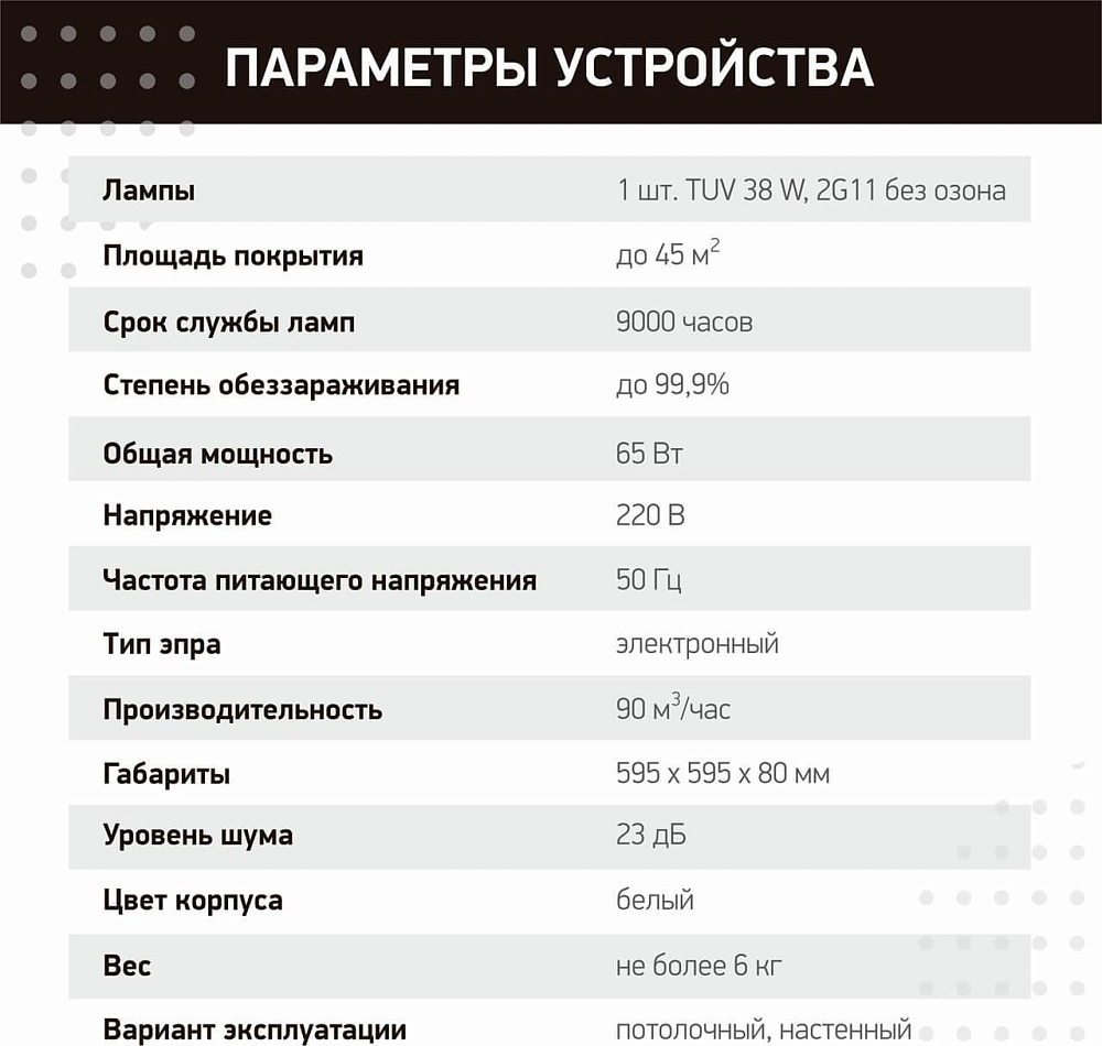 Ультрафиолетовый бактерицидный рециркулятор Led4U Армстронг Сфера 912/65