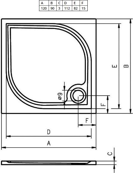 Панель для душевого поддона Riho Kolping 120x90 209344