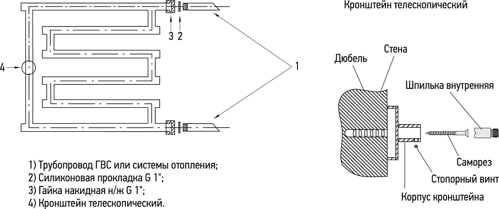 Полотенцесушитель водяной Сунержа High-tech L 50x65