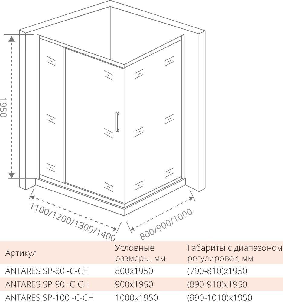 Боковая стенка Good Door Antares SP-80-C-CH АН00007 стекло прозрачное