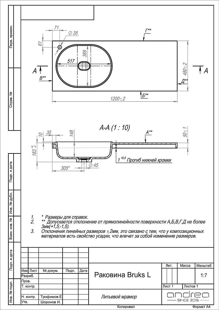 Раковина Andrea Bruks 120 4680028071167 левая, белый