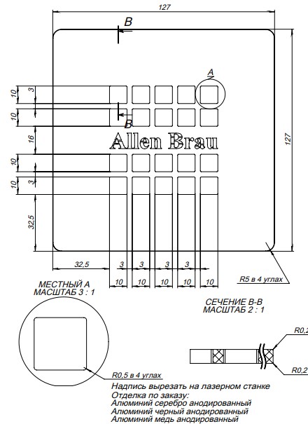 Накладка для сифона Allen Brau Priority 8.310N1-SS нержавеющая сталь