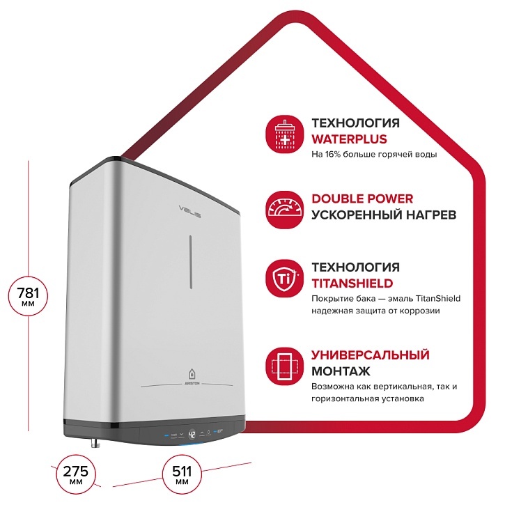 Настенный накопительный электрический водонагреватель Ariston ABSE VLS PRO PW 50