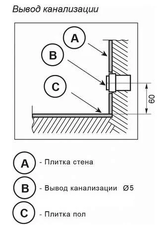 Раковина Florentina siesta100 белый