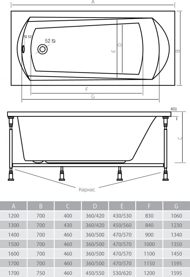 Акриловая ванна Alpen Diana 120x70 AVP0039