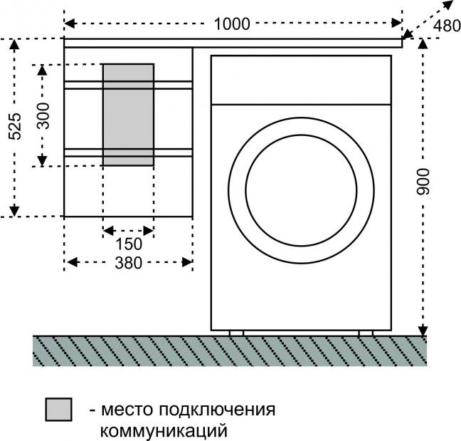 Тумба под раковину СаНта Марс 38 см 227004, белый