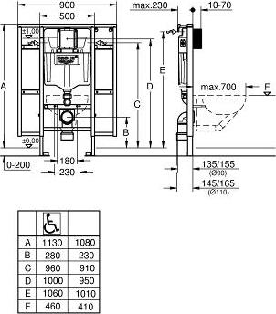 Инсталляция для подвесного унитаза Grohe Rapid SL 39140000