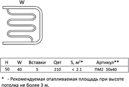 Полотенцесушитель водяной Тругор ПМ тип 2 50x40 1"