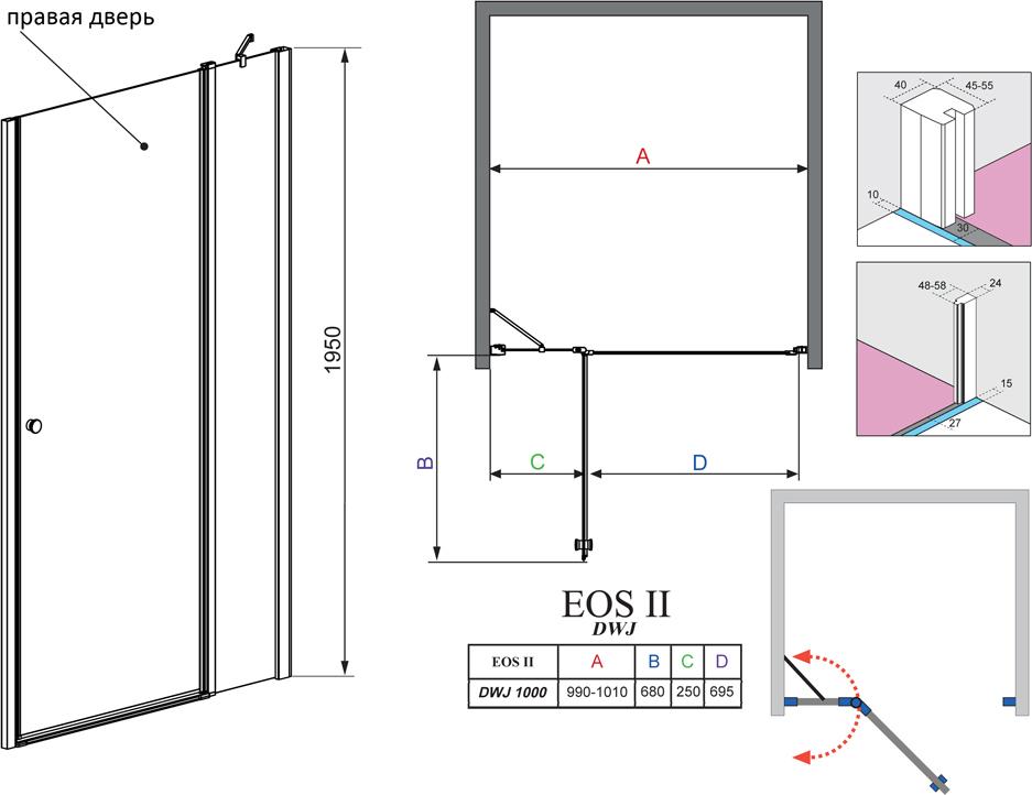 Душевая дверь в нишу Radaway EOS II DWJ 100 R