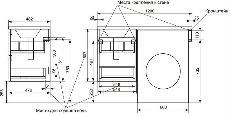 Тумба с раковиной Эстет Dallas Luxe 120 R ФР-00001929, белый