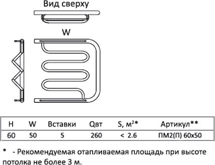 Полотенцесушитель электрический Тругор ПМ2 60*50П