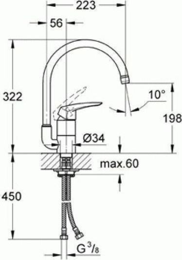 Смеситель для кухонной мойки Grohe Eurodisc 32259001