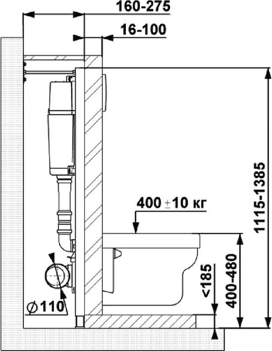 Инсталляция для унитаза Berges Wasserhaus Atom 410 040339 с белой клавишей смыва