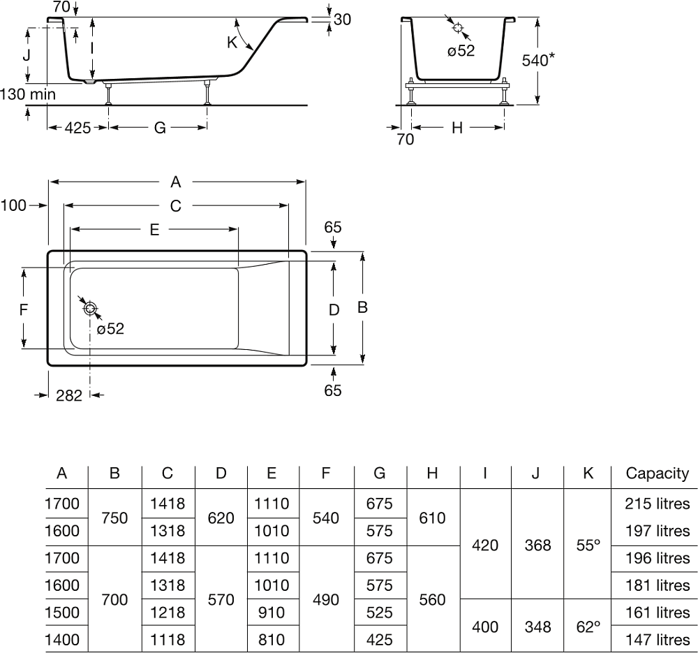 Акриловая ванна 140x70 Roca Easy 248180000