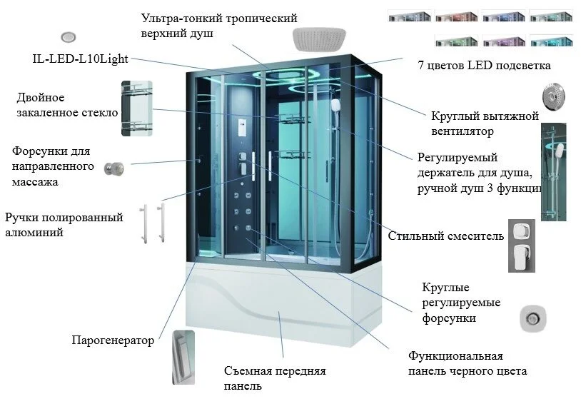 Душевая кабина SSWW BU616