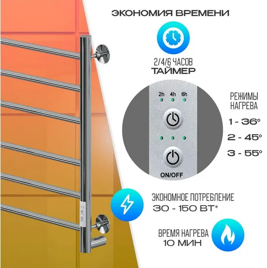 Полотенцесушитель электрический Ника Way-2 WAY-2 60/50 U хром