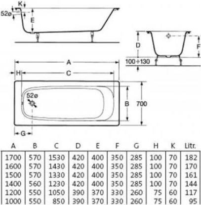 Чугунная ванна Roca Continental 170х70 21290100R