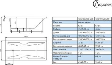 Акриловая ванна Aquatek Феникс 180x85 см FEN180-0000084, белый