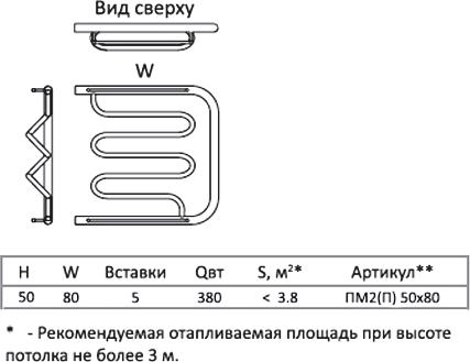 Полотенцесушитель электрический Тругор ПМ2 50*80П