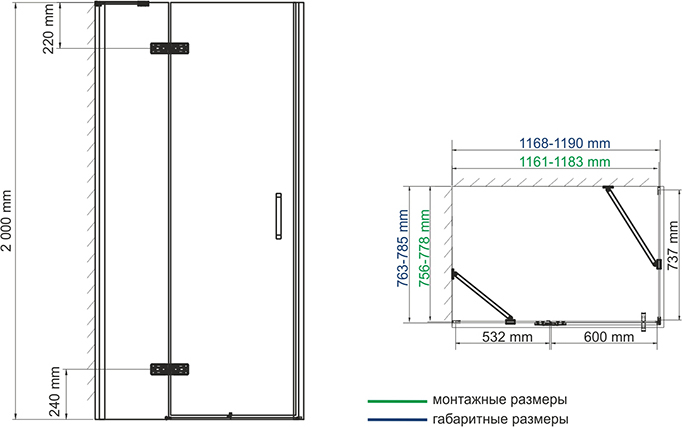 Душевой уголок Wasserkraft Aller 10H06L 120x80 см