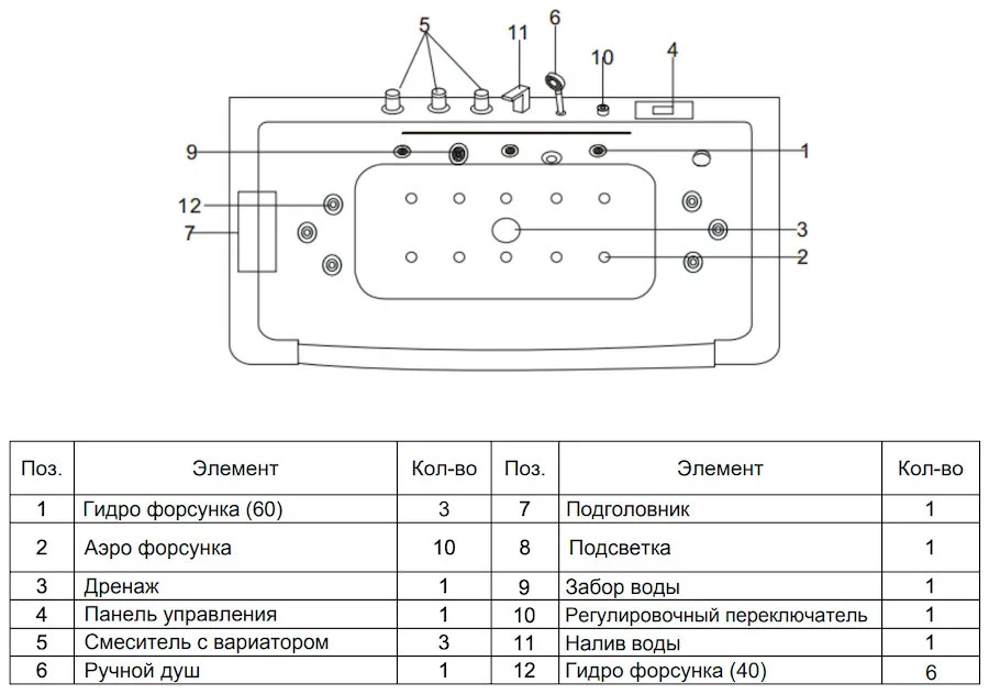 Акриловая ванна Grossman GR GR-16085 белый