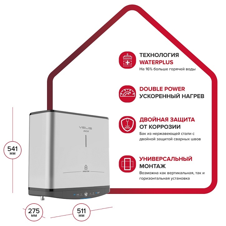 Настенный накопительный электрический водонагреватель Ariston ABSE VLS PRO INOX PW 30