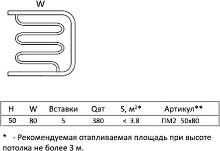 Полотенцесушитель водяной Тругор ПМ тип 2 50x80 1"