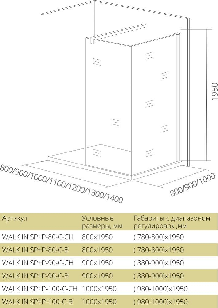 Боковая стенка Good Door Walk In SP+P-100-C-В ВИ00020 стекло прозрачное